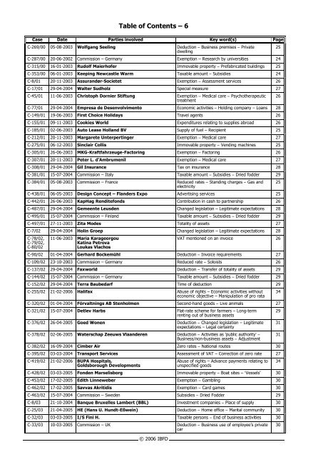 European Court of Justice VAT cases 2006-3 - empcom.gov.in