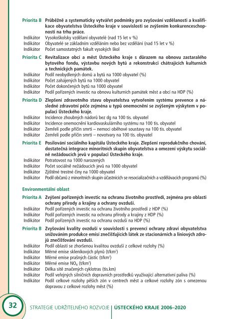 strategie udržitelného rozvoje ústeckého kraje 2006–2020