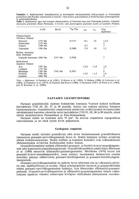 nattanen-type - arkisto.gsf.fi - Geologian tutkimuskeskus