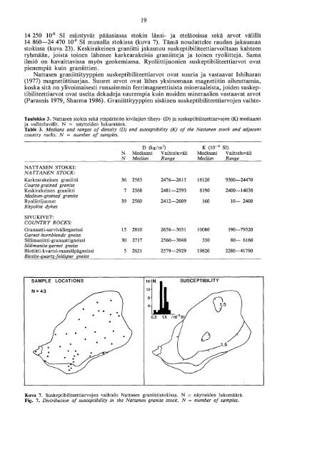 nattanen-type - arkisto.gsf.fi - Geologian tutkimuskeskus