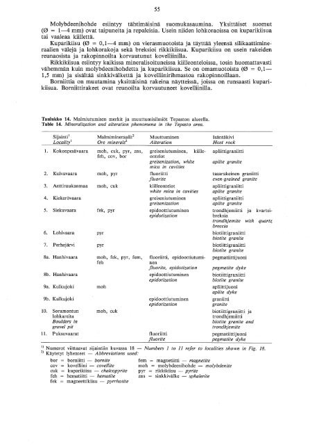 nattanen-type - arkisto.gsf.fi - Geologian tutkimuskeskus