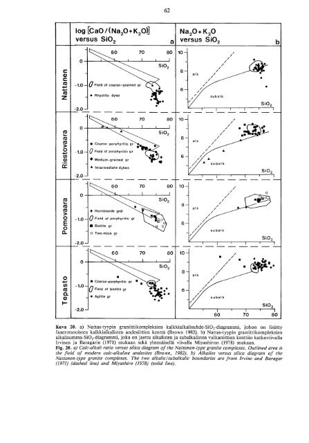 nattanen-type - arkisto.gsf.fi - Geologian tutkimuskeskus