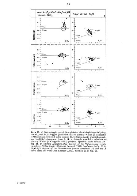 nattanen-type - arkisto.gsf.fi - Geologian tutkimuskeskus