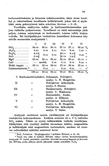 SUOMEN - arkisto.gsf.fi