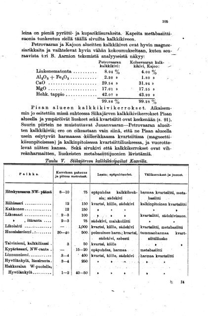 SUOMEN - arkisto.gsf.fi