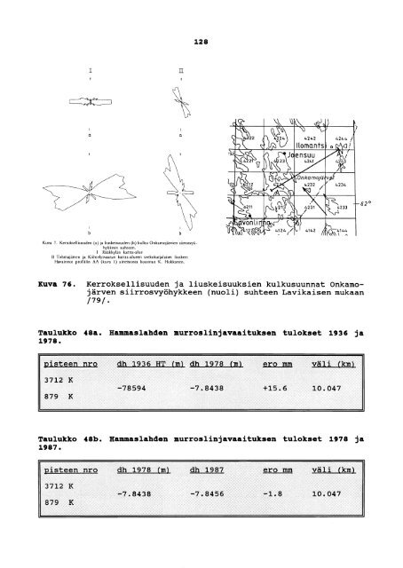 murroslinjavaaitus km - arkisto.gsf.fi - Geologian tutkimuskeskus