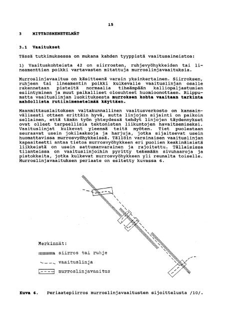 murroslinjavaaitus km - arkisto.gsf.fi - Geologian tutkimuskeskus