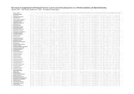 Data matrix of morphological and biological characters used in ...