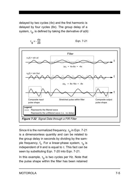 Implementing IIR/FIR Filters