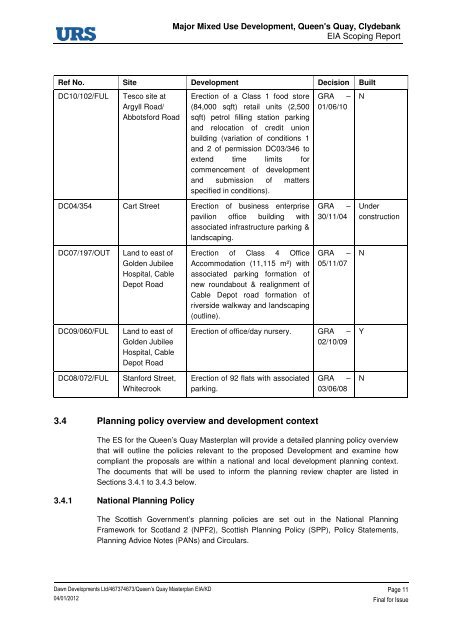 Supporting documents - Renfrewshire Council