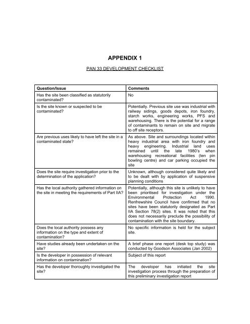 Supporting documents - Renfrewshire Council