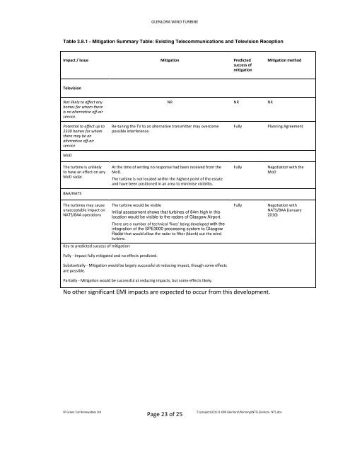 GLENLORA WIND TURBINE - Renfrewshire Council