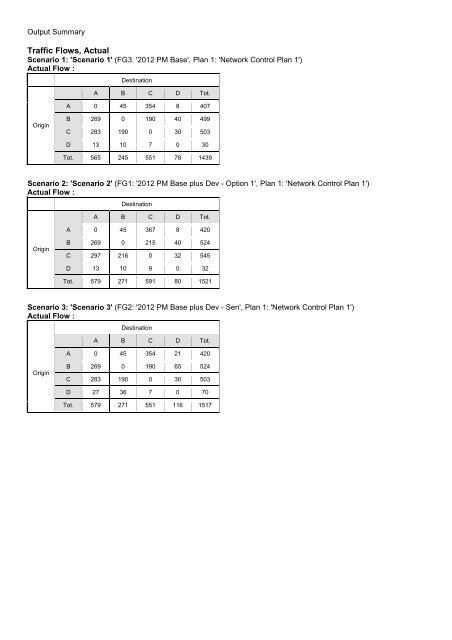 Traffic Assessment - Renfrewshire Council