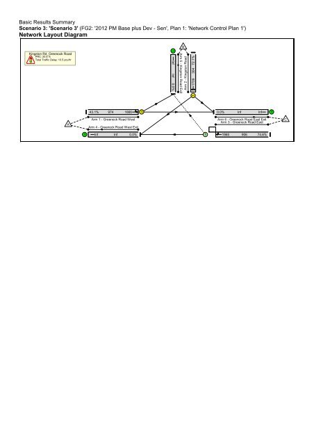 Traffic Assessment - Renfrewshire Council