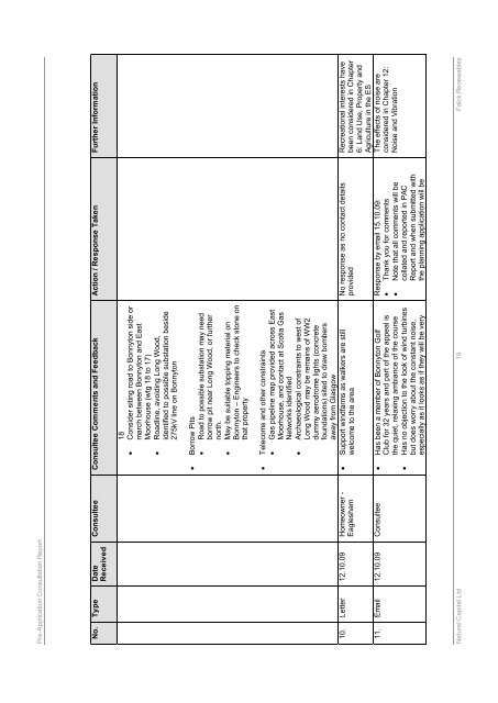 Proposed Moorhouse Farmers Windfarm - Renfrewshire Council