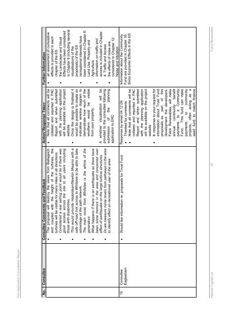 Proposed Moorhouse Farmers Windfarm - Renfrewshire Council