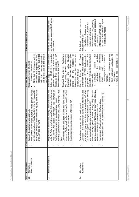 Proposed Moorhouse Farmers Windfarm - Renfrewshire Council