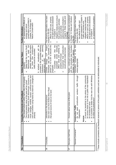 Proposed Moorhouse Farmers Windfarm - Renfrewshire Council