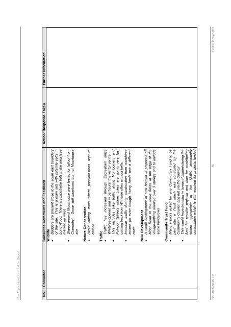 Proposed Moorhouse Farmers Windfarm - Renfrewshire Council