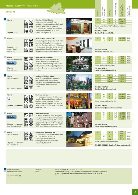 Hotel und Ferienwohnungen im Münsterland I 2013