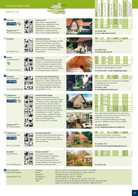 Hotel und Ferienwohnungen im Münsterland I 2013