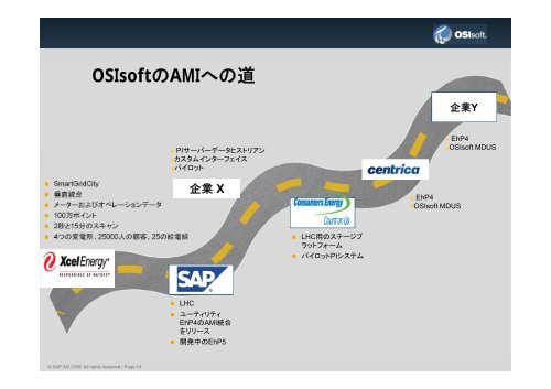 AMIのデータインフラストラクチャ： OSIsoft社 MDUS（メーターデータ統一 ...