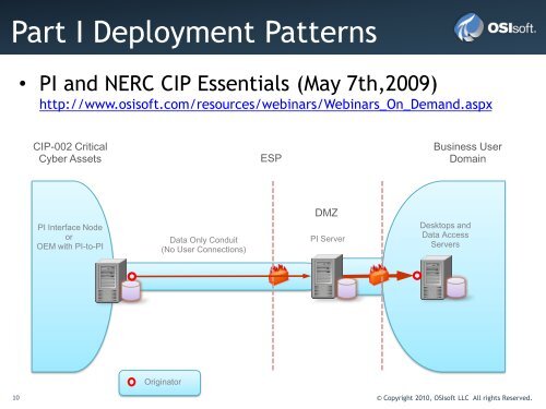 PI System and NERC CIP Security PART II - OSIsoft