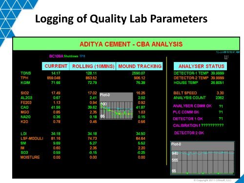 Improving Equipment Availability and Reliability Using the ... - OSIsoft