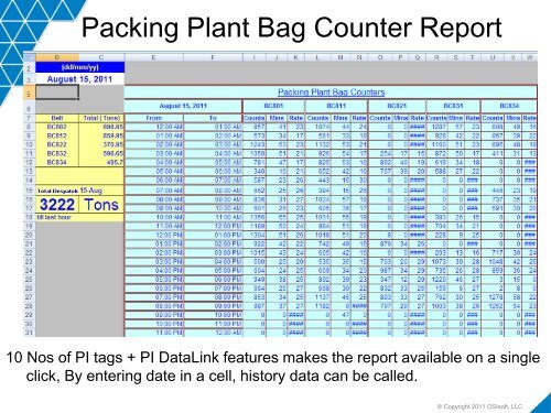 Improving Equipment Availability and Reliability Using the ... - OSIsoft