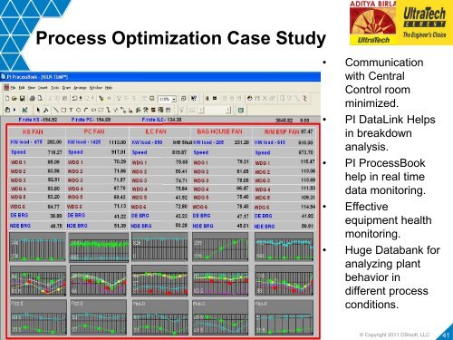 Improving Equipment Availability and Reliability Using the ... - OSIsoft