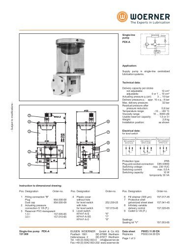 P0053 EN PEK-A Single-line pump