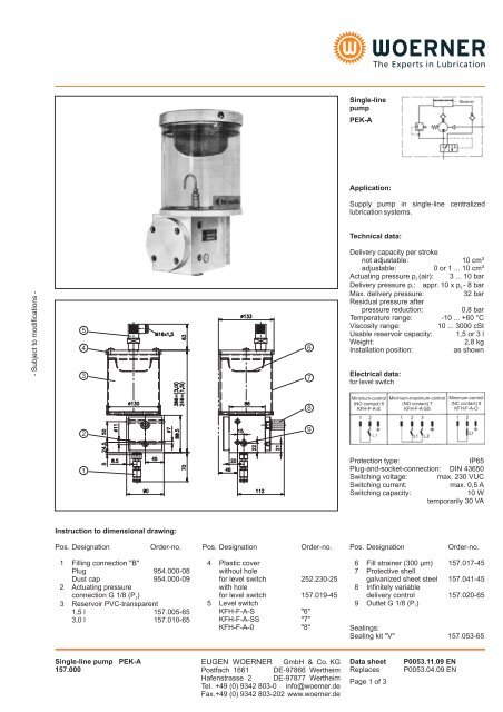 P0053 EN PEK-A Single-line pump