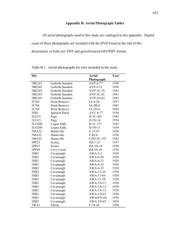 Appendix B: Aerial Photograph Tables All aerial ... - Project Past