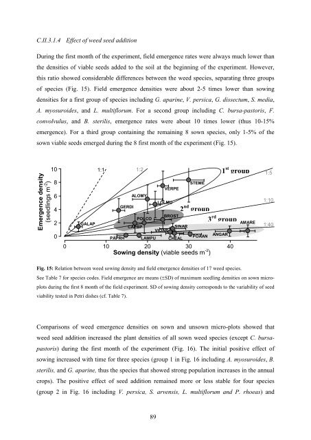 Diversifying crop rotations with temporary grasslands - Université de ...