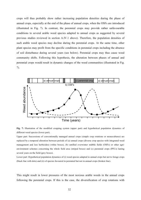 Diversifying crop rotations with temporary grasslands - Université de ...