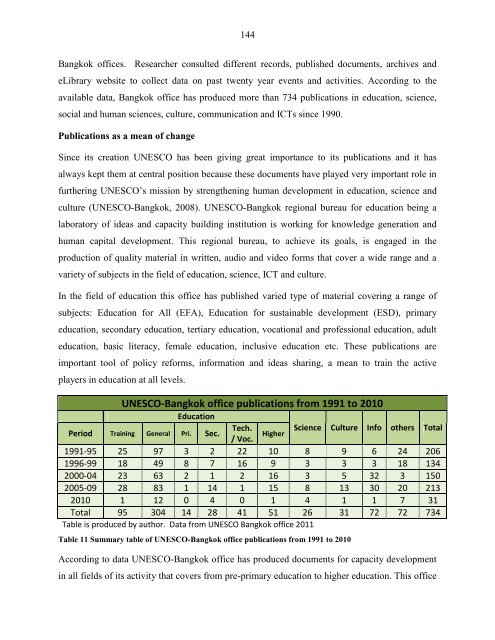 Higher education in Asian countries and the role of international ...