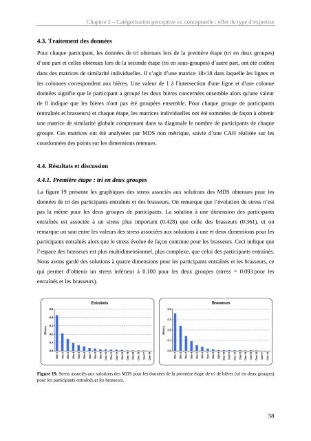 le même processus pour tous - Université de Bourgogne