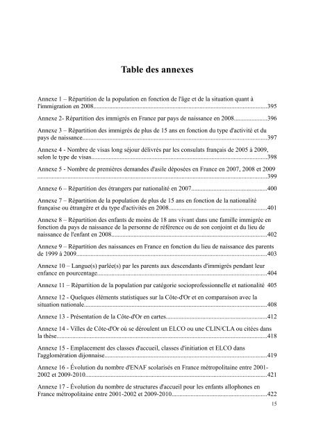 L'accueil des enfants (d') immigrés dans les écoles françaises