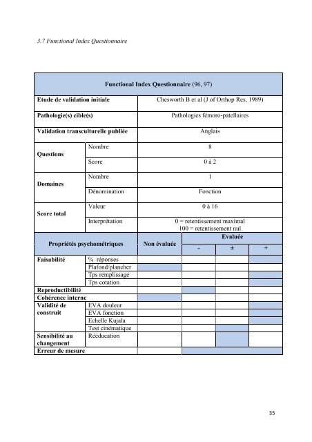 UNIVERSITÉ DE BOURGOGNE UFR Médecine THÈSE Pour ...