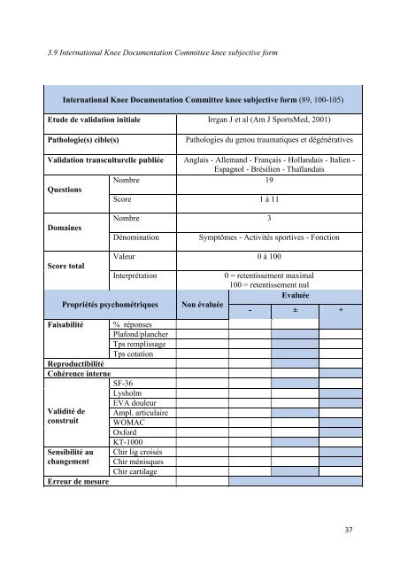 UNIVERSITÉ DE BOURGOGNE UFR Médecine THÈSE Pour ...