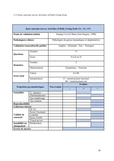 UNIVERSITÉ DE BOURGOGNE UFR Médecine THÈSE Pour ...