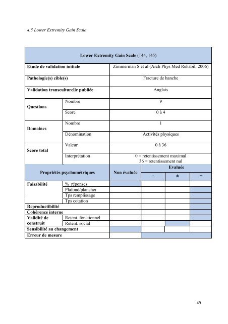 UNIVERSITÉ DE BOURGOGNE UFR Médecine THÈSE Pour ...