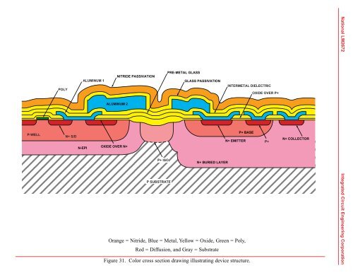 ICE Shared Construction Analysis SCA 9712-570 - Smithsonian ...