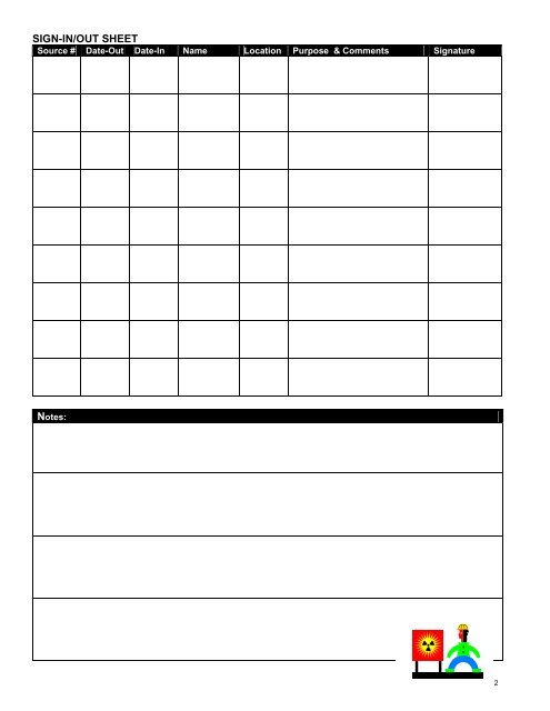 Forms for Sealed Sources Logbook