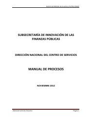 MANUAL DE PROCESOS - eSIGEF