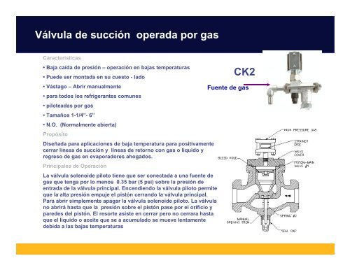 Introducción A Controles y Accesorios Refrigeración Industrial