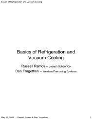 Basics of Refrigeration and Vacuum Cooling
