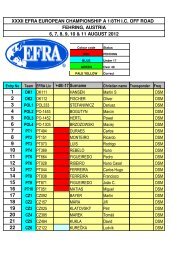 Entrysheet ECA12 AA - EFRA News