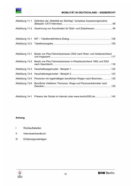 ein Projektbericht - Mobilität in Deutschland