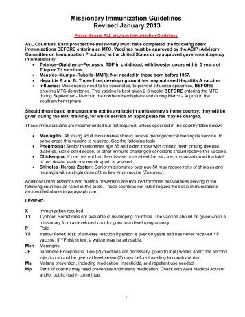 Print Immunization Guidelines for LDS Missionaries ... - Immunize Utah